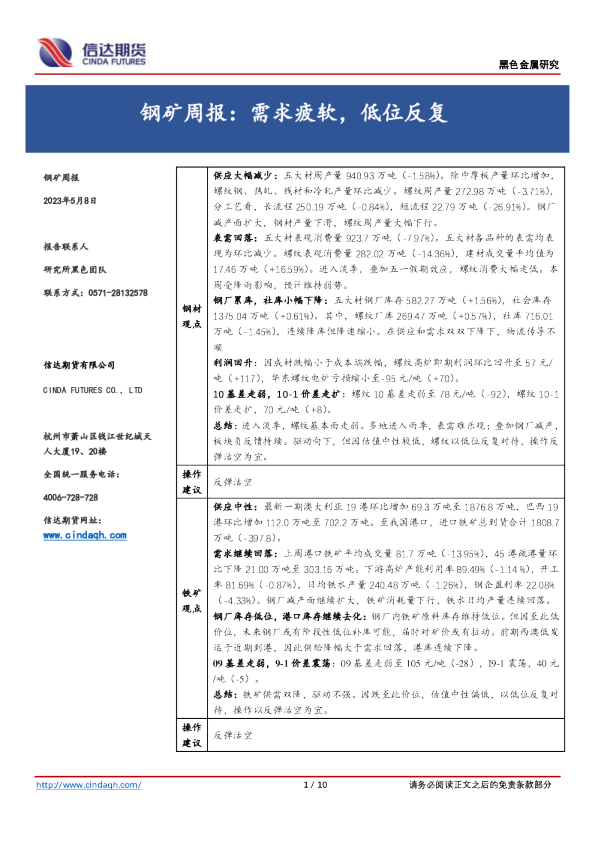 钢矿周报：需求疲软，低位反复