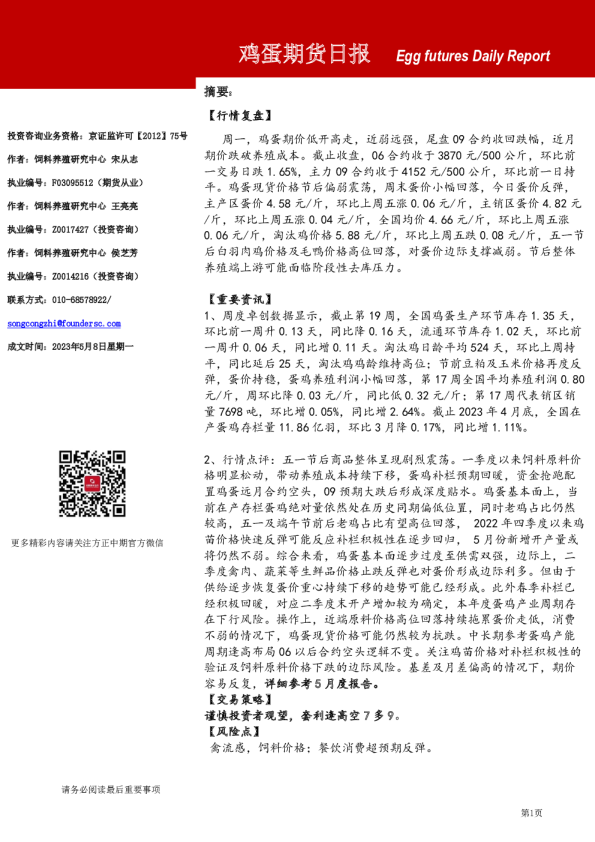 鸡蛋期货日报