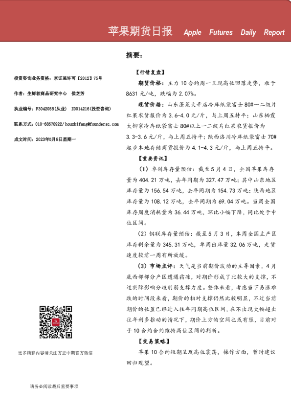 苹果期货日报