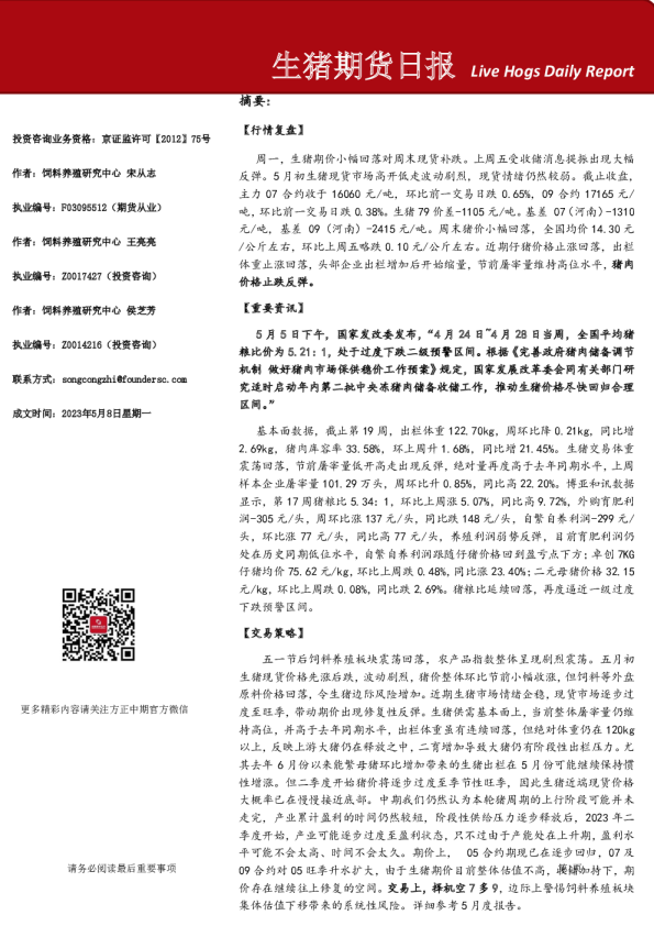 生猪期货日报