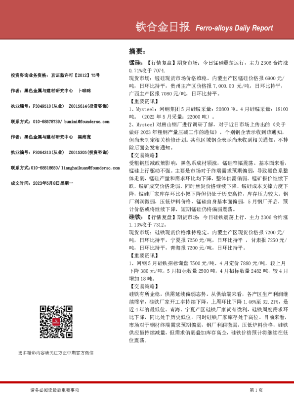 铁合金日报