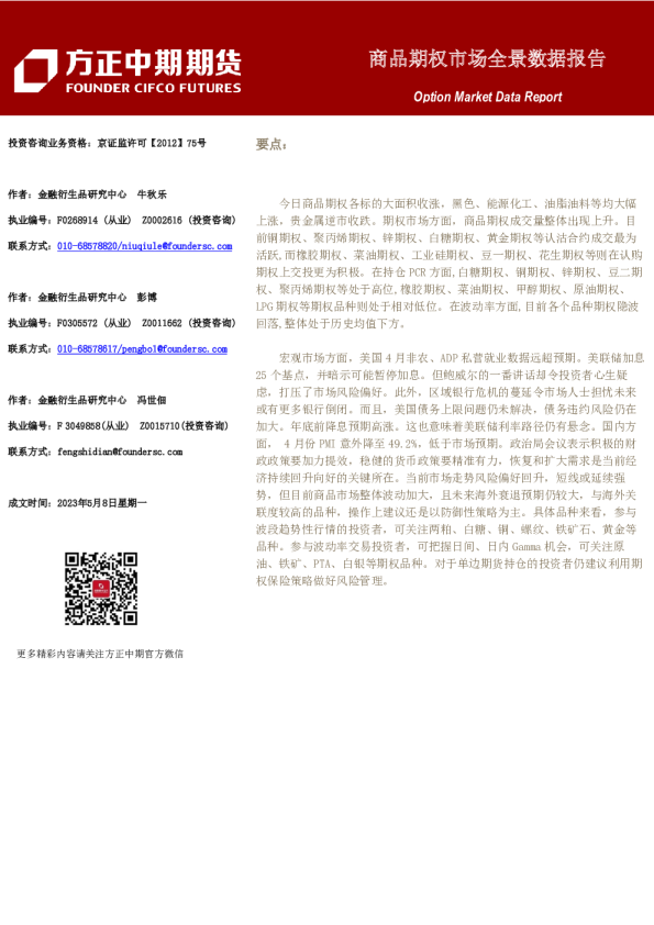 商品期权市场全景数据报告