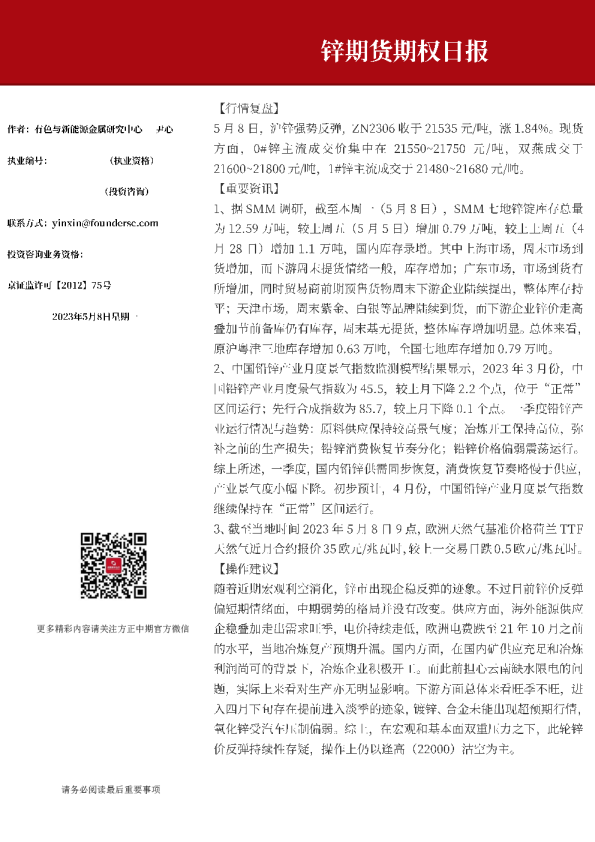 锌期货期权日报