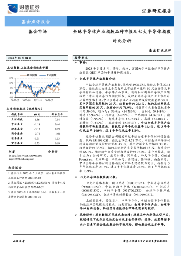 基金行业点评：全球半导体产业指数品种申报及七大半导体指数对比分析