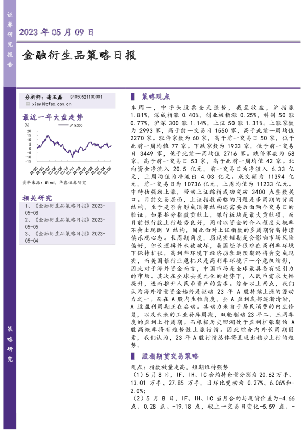 金融衍生品策略日报