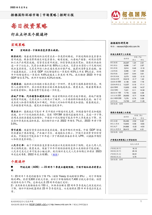 招财日报：每日投资策略