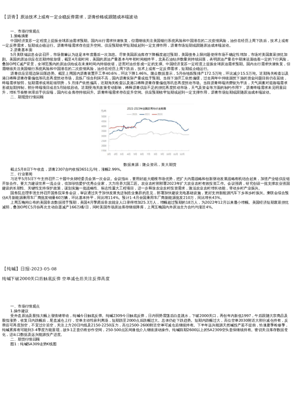 【能源化工】日报-2022-05-08