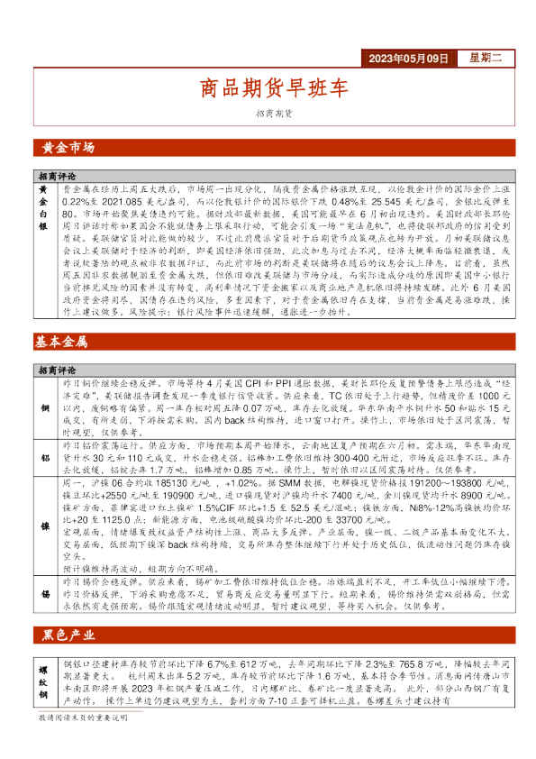 商品期货早班车