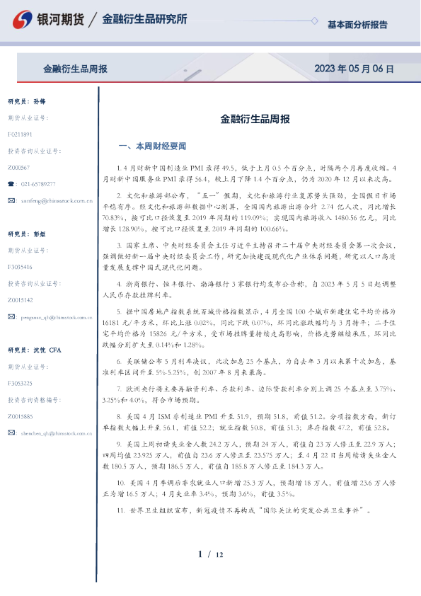 金融衍生品周报