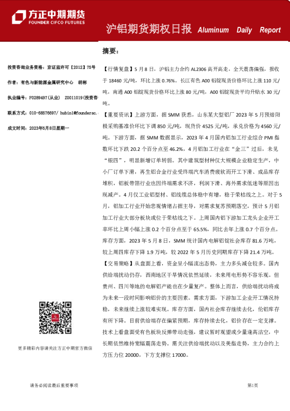 沪铝期货期权日报