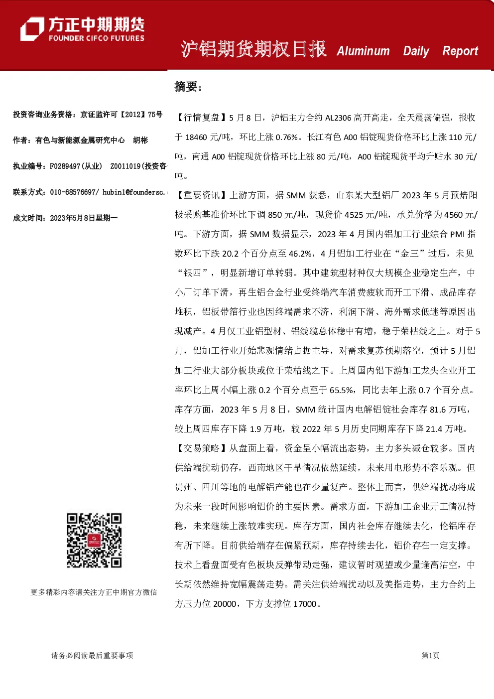 沪铝期货期权日报
