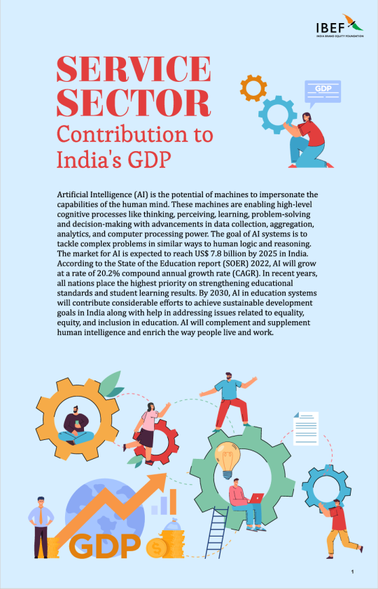 Service Sector Contribution to India's GDP
