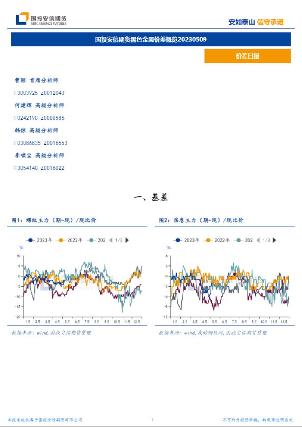 黑色金属价差概览