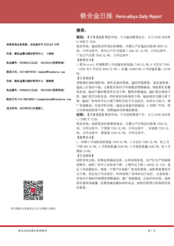 铁合金日报