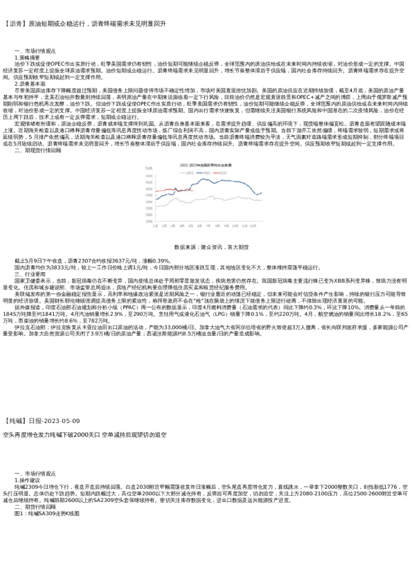 【能源化工】日报-2022-05-09