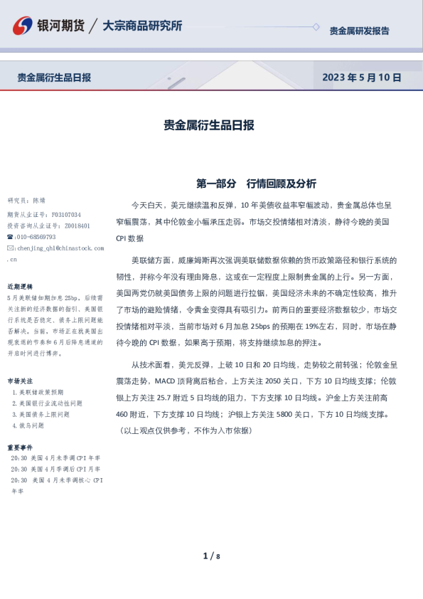 贵金属衍生品日报