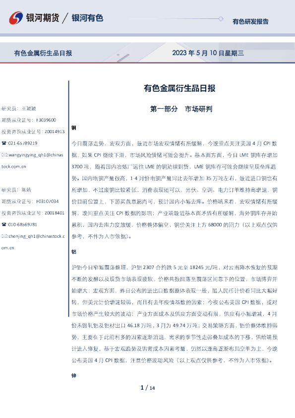 有色金属衍生品日报