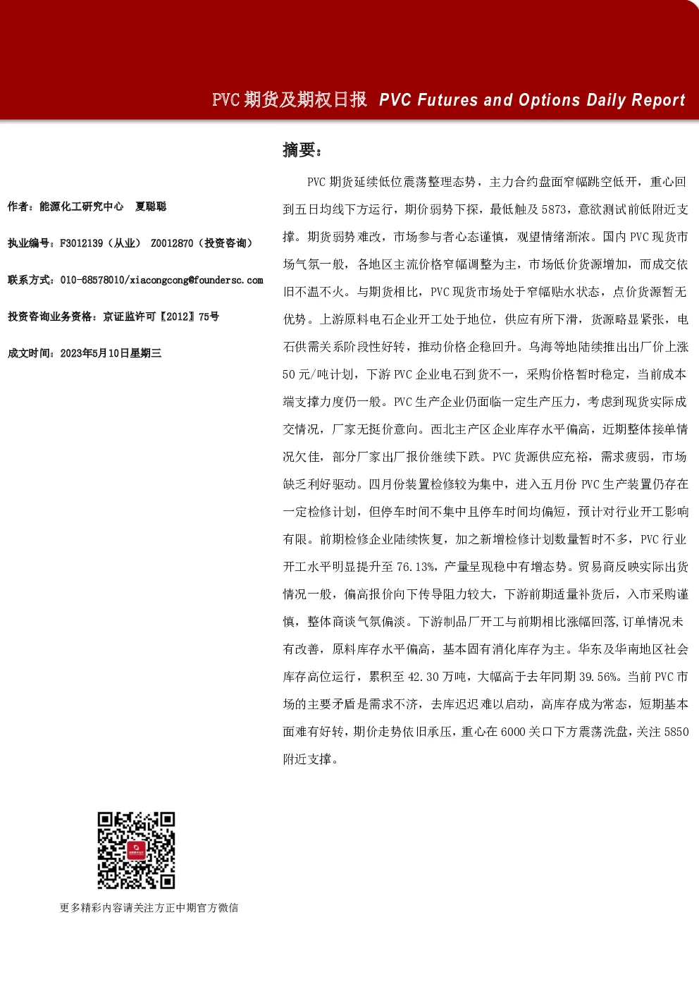 PVC期货及期权日报