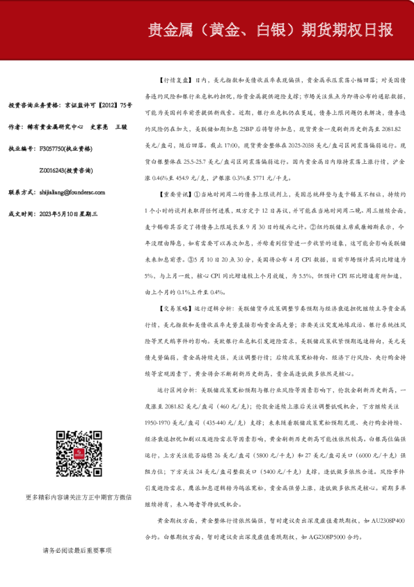 贵金属（黄金、白银）期货期权日报