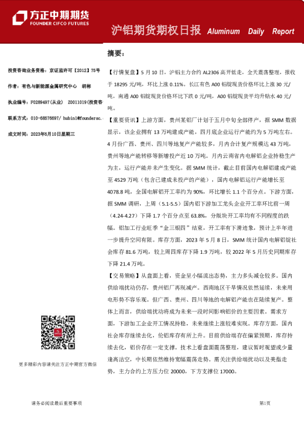 沪铝期货期权日报