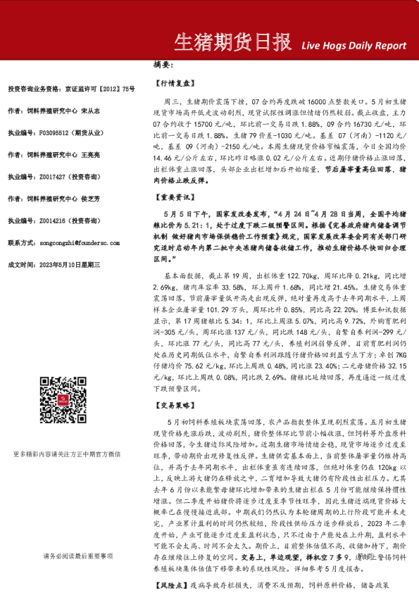 生猪期货日报