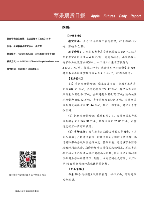 苹果期货日报