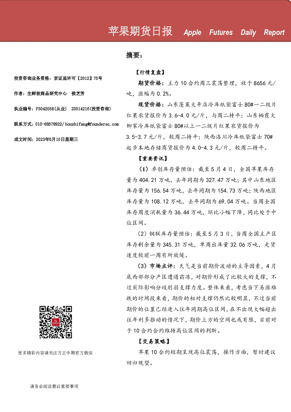 苹果期货日报