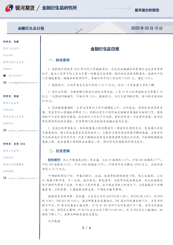 金融衍生品日报