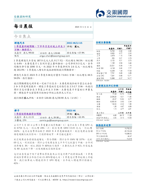 交银国际证券-每日晨报