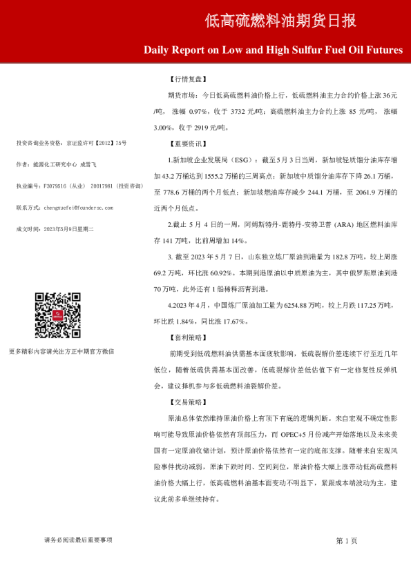 燃料油期货日报