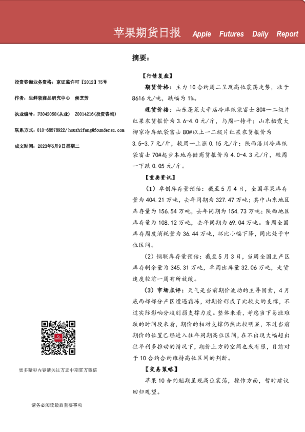 苹果期货日报