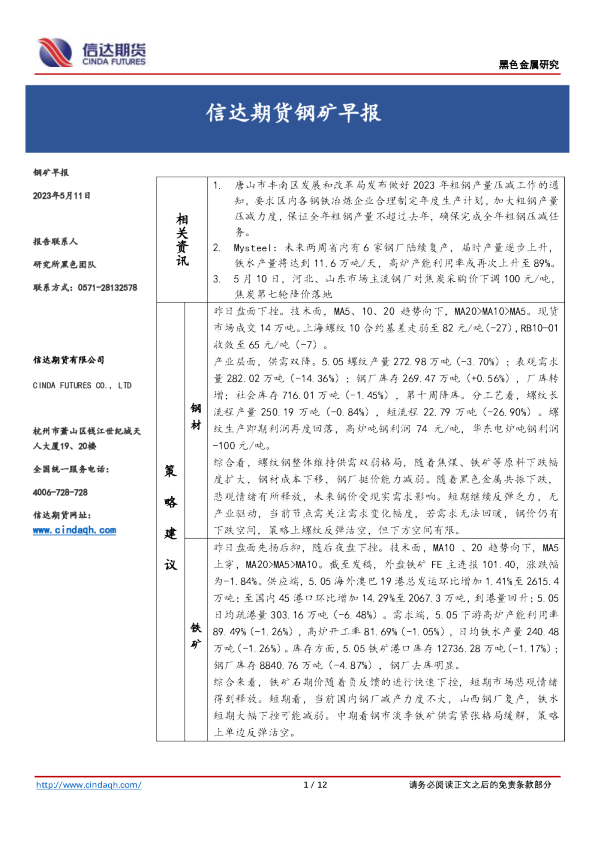 钢矿早报