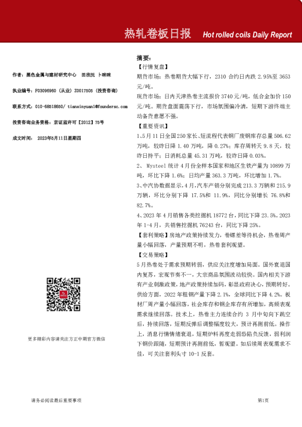 热轧卷板日报