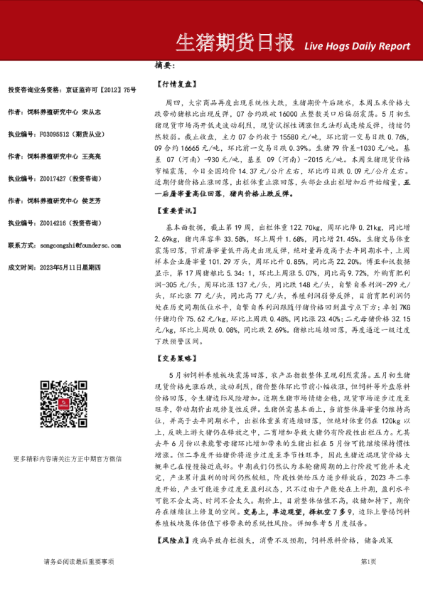 生猪期货日报