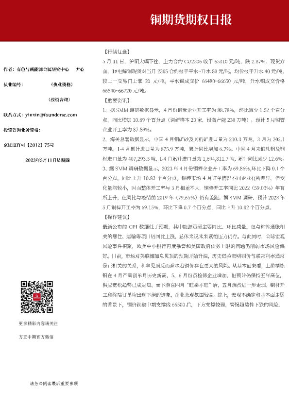 铜期货期权日报