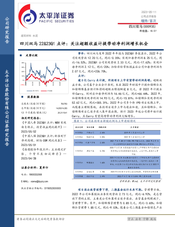 关注超额收益计提带动净利润增长机会
