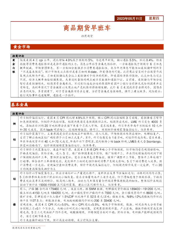 商品期货早班车