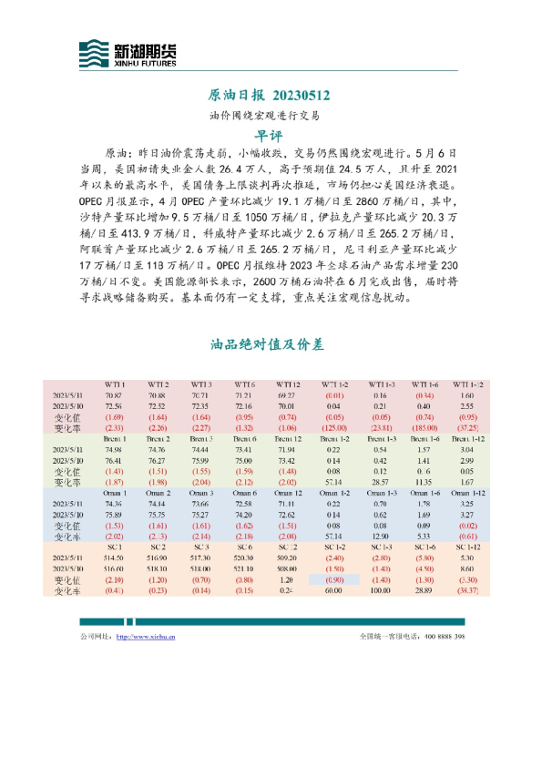原油日报：油价围绕宏观进行交易