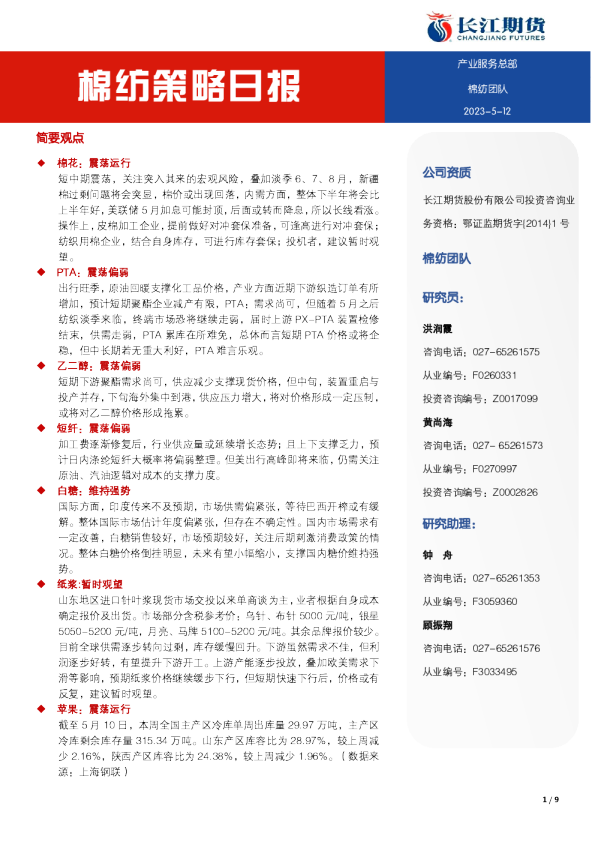 棉纺策略日报