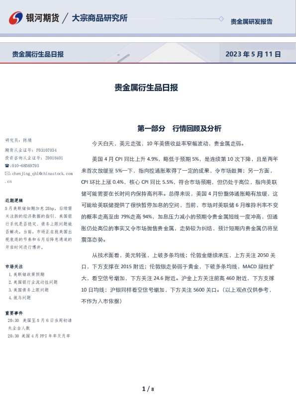 贵金属衍生品日报