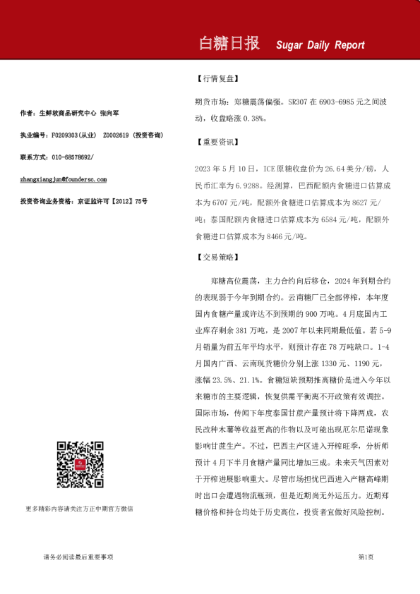 白糖日报