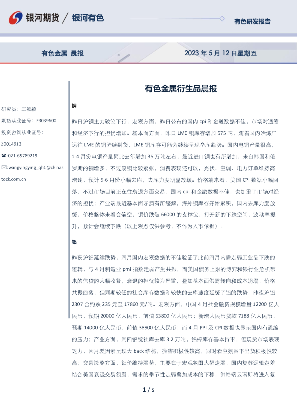 有色金属衍生品晨报