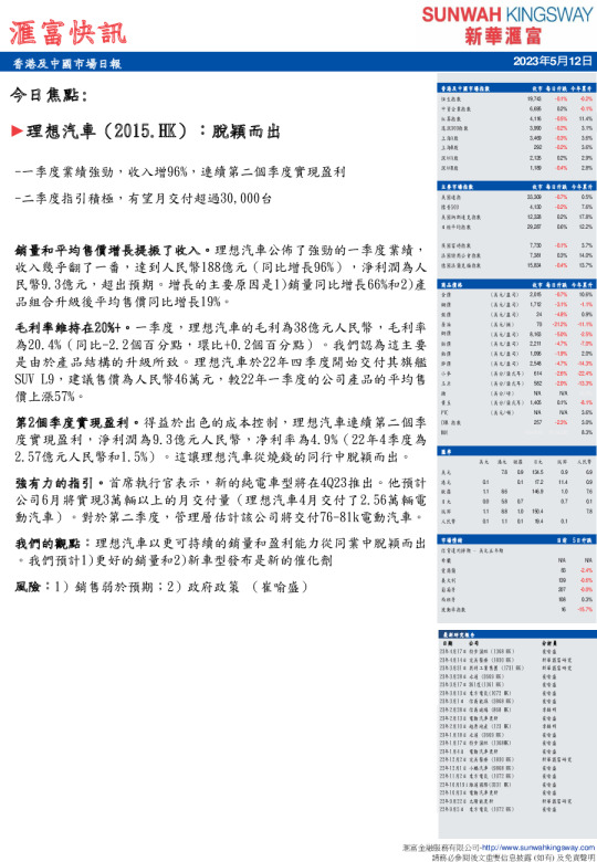 汇富快讯：香港及中国市场日报