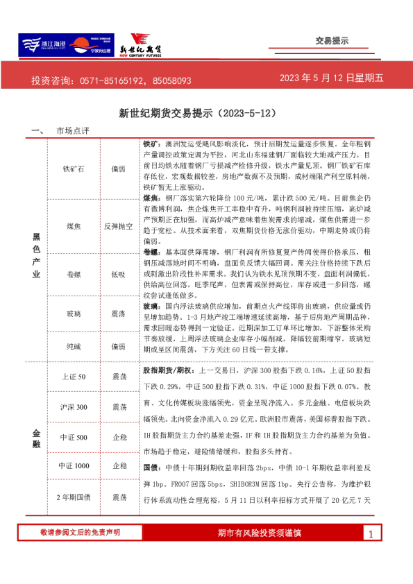 交易提示