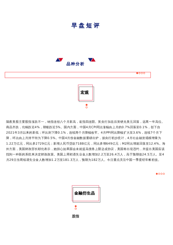 上海中期期货——早盘策略20230512