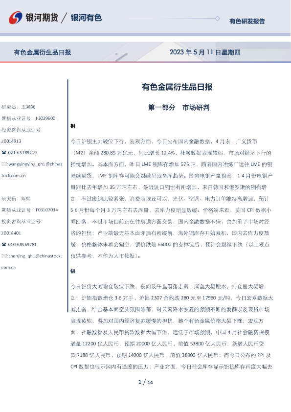 有色金属衍生品日报