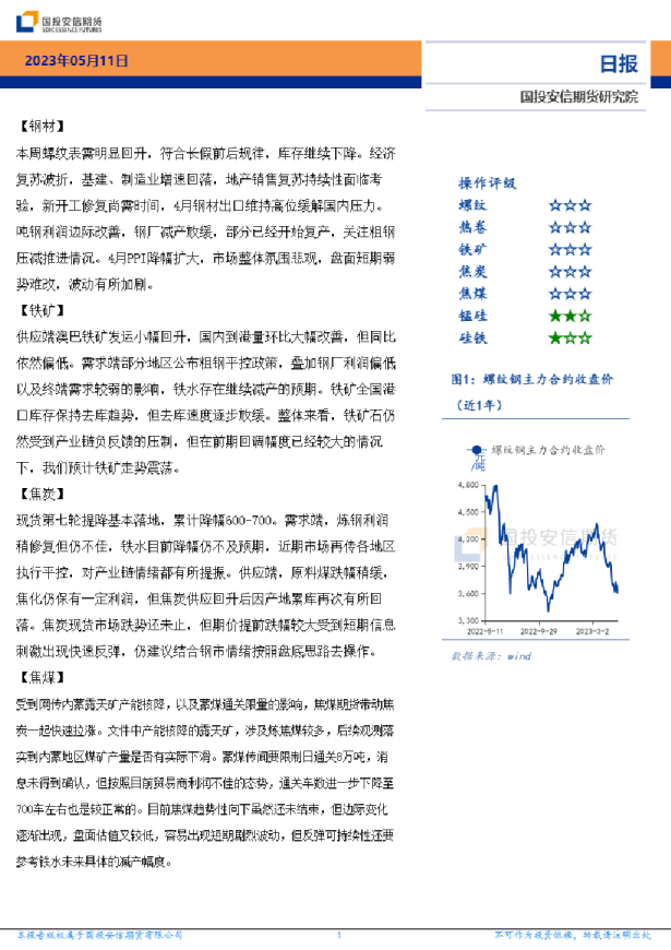 黑色金属日报