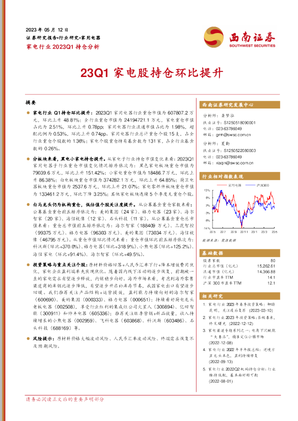 23Q1家电股持仓环比提升