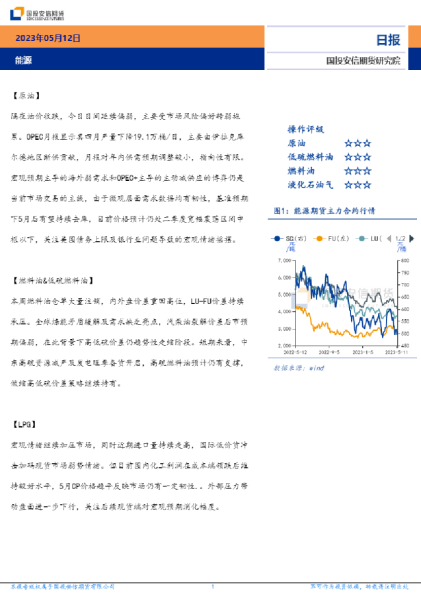 能源日报