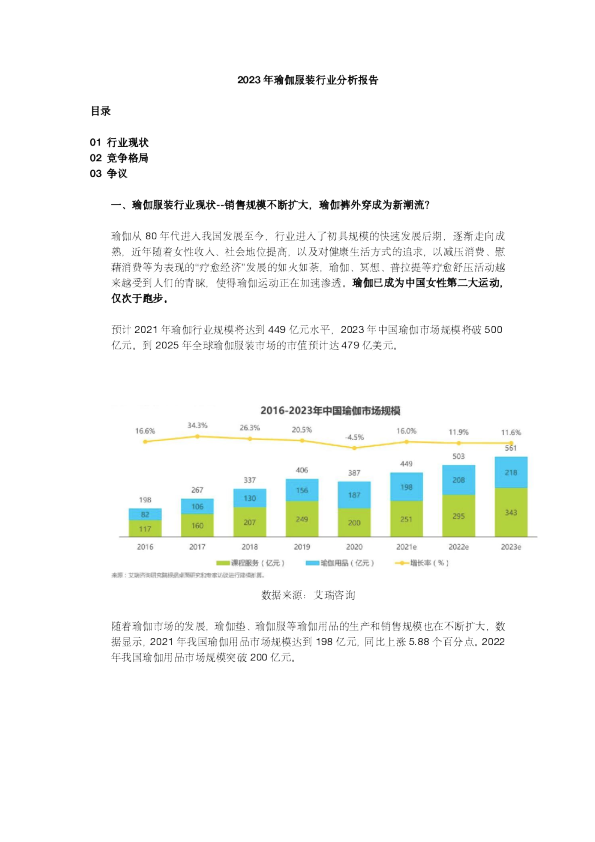 2023年瑜伽服装行业分析报告